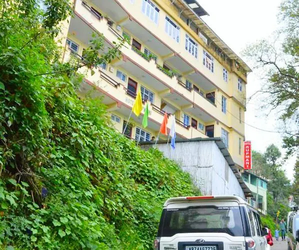 Hotel Rup Mani